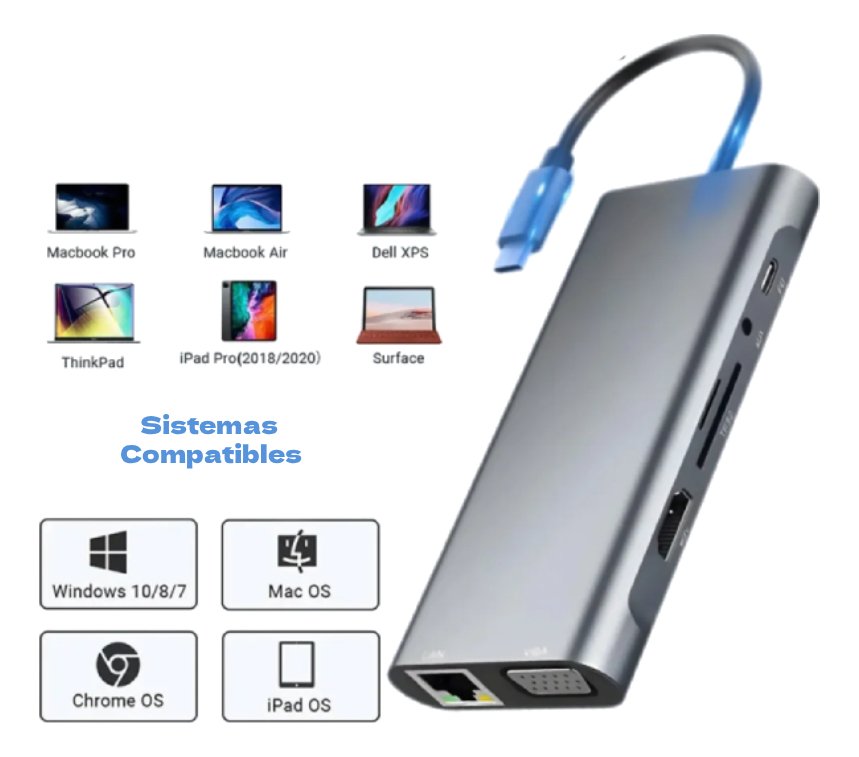 Hub Usb C 11 En 1 Con HDTV 4k Usb 3.0 100 Wpd, Vga, Mac, Win - Imagen 2
